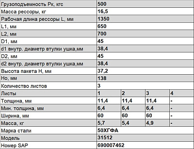 Рессора задняя для УАЗ 3163 Patriot, 3160, 31512 3 листа